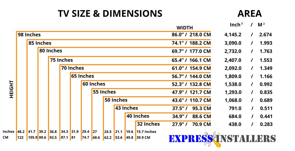 TV Sizes Express Installers TV Sizes Express Installers