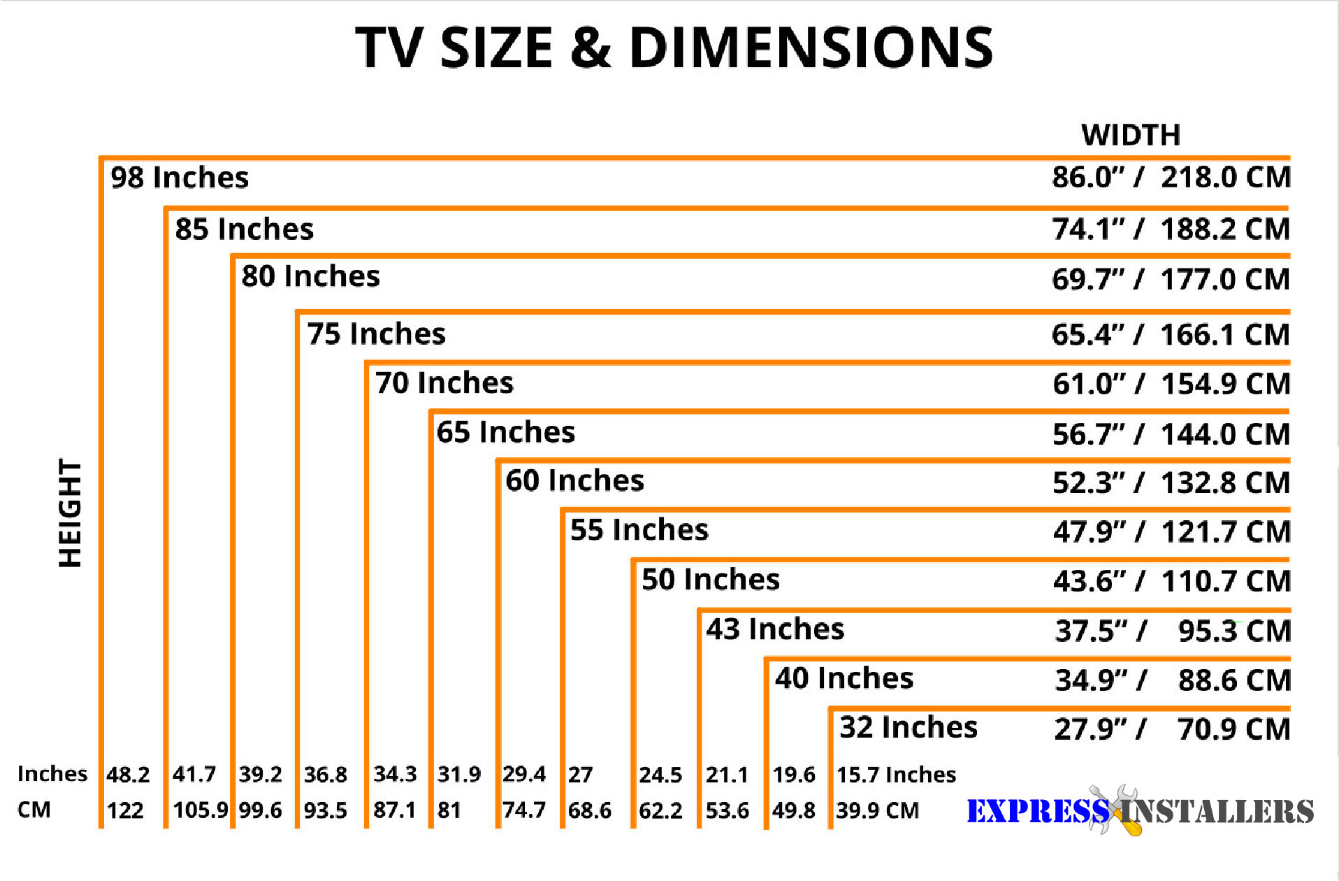 TV Sizes Express Installers TV Sizes Express Installers